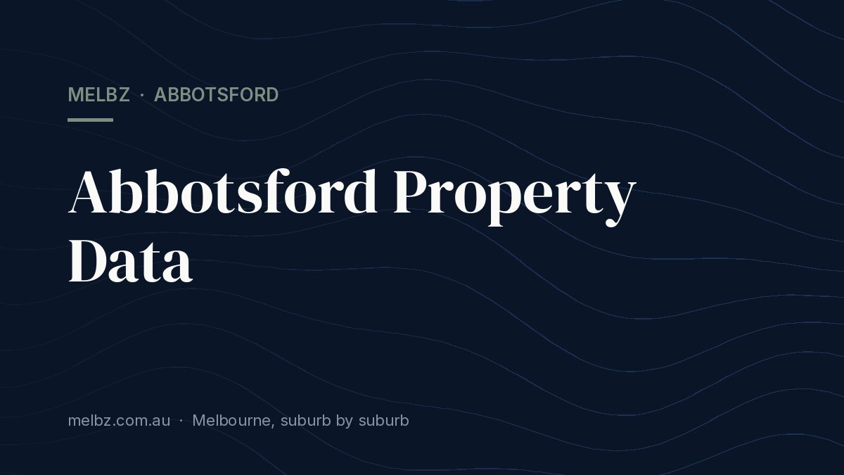 Title card: Abbotsford Property Data