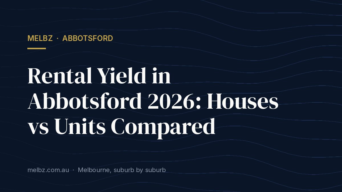 Title card: Rental Yield in Abbotsford 2026: Houses vs Units Compared