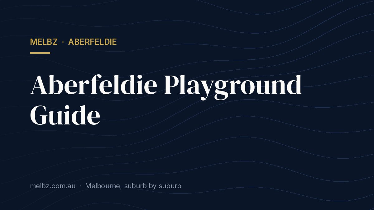 Title card: Aberfeldie Playground Guide