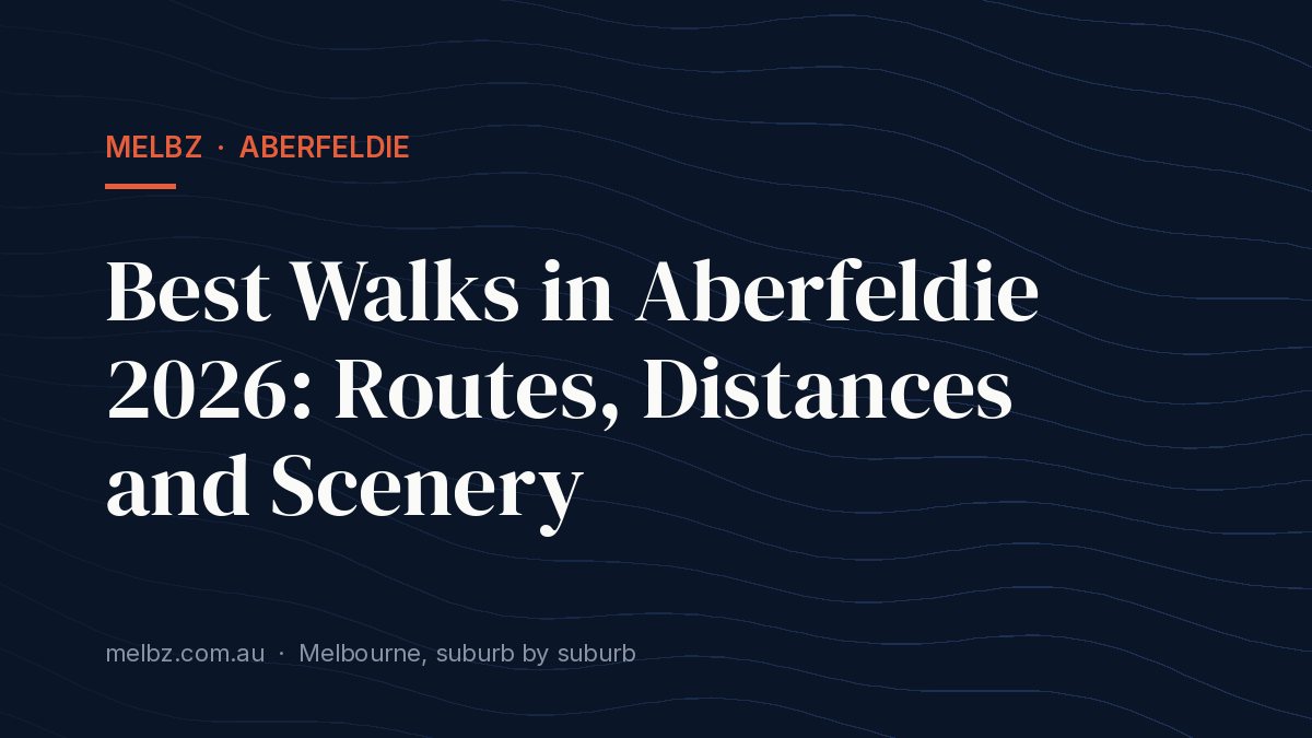 Title card: Best Walks in Aberfeldie 2026: Routes, Distances and Scenery