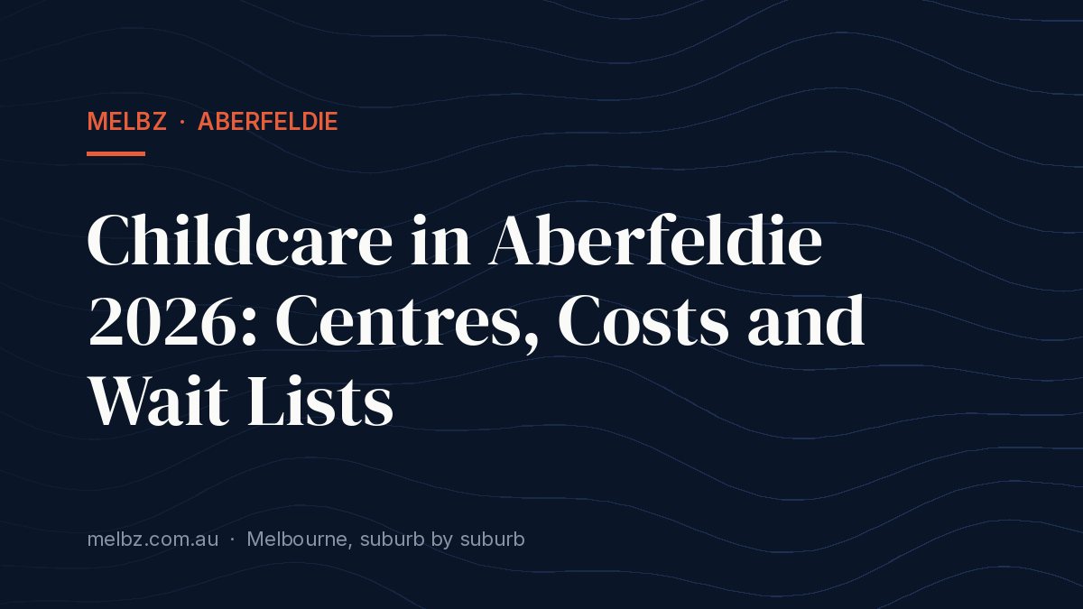Title card: Childcare in Aberfeldie 2026: Centres, Costs and Wait Lists