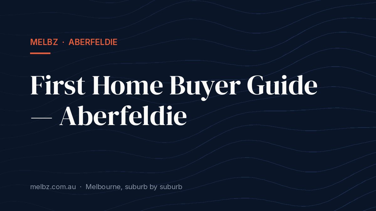 Title card: First Home Buyer Guide — Aberfeldie
