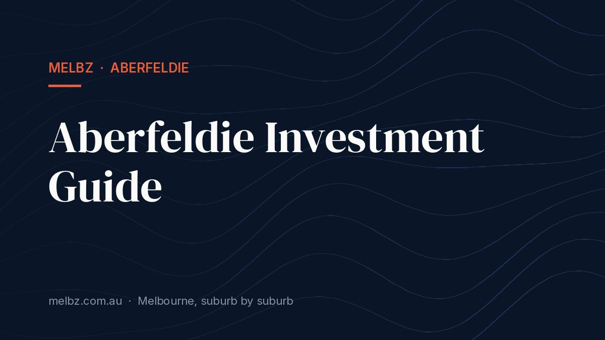 Title card: Aberfeldie Investment Guide