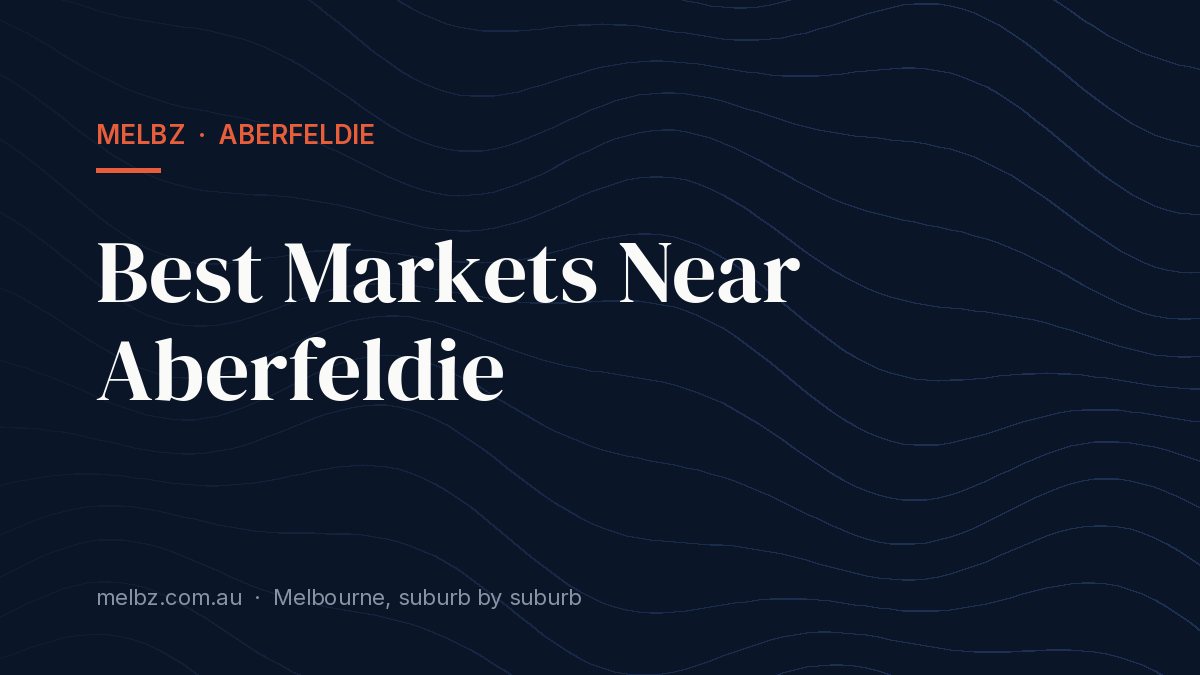 Title card: Best Markets Near Aberfeldie