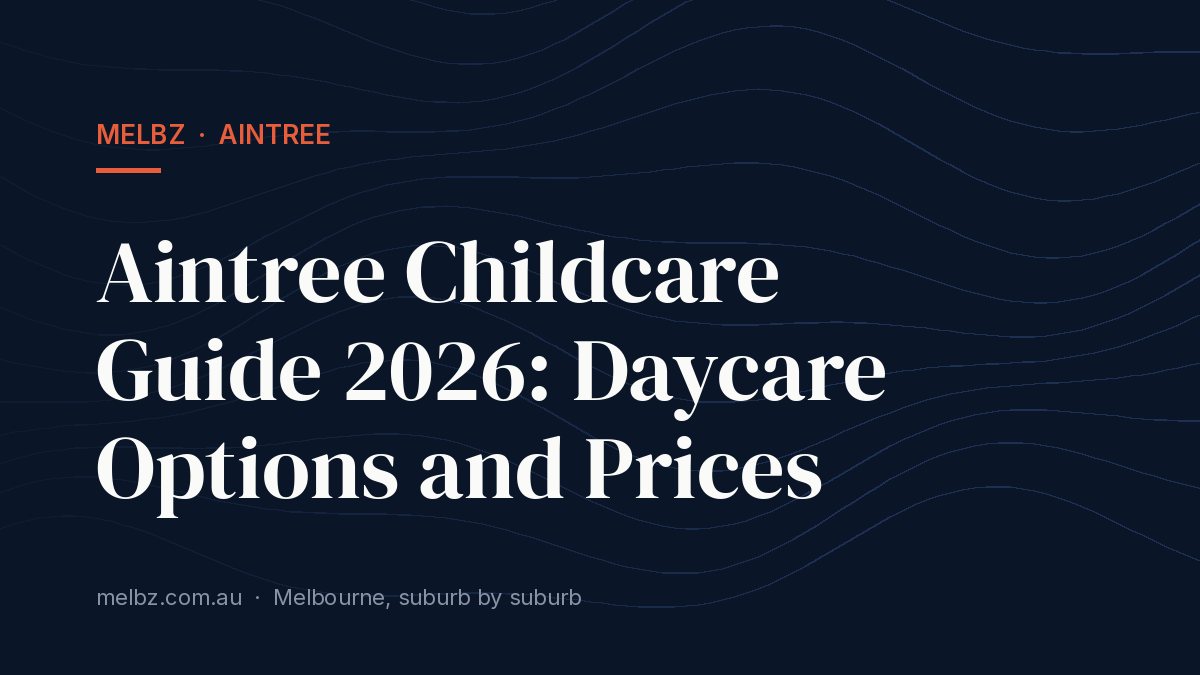 Title card: Aintree Childcare Guide 2026: Daycare Options and Prices