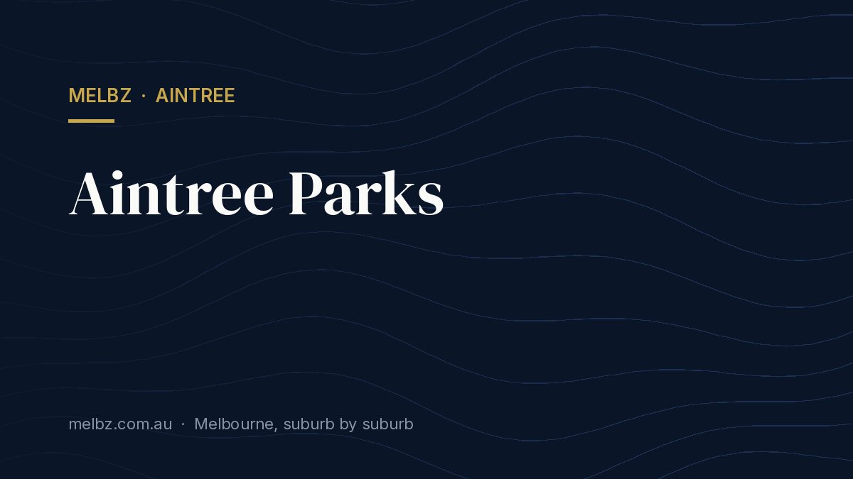 Title card: Aintree Parks