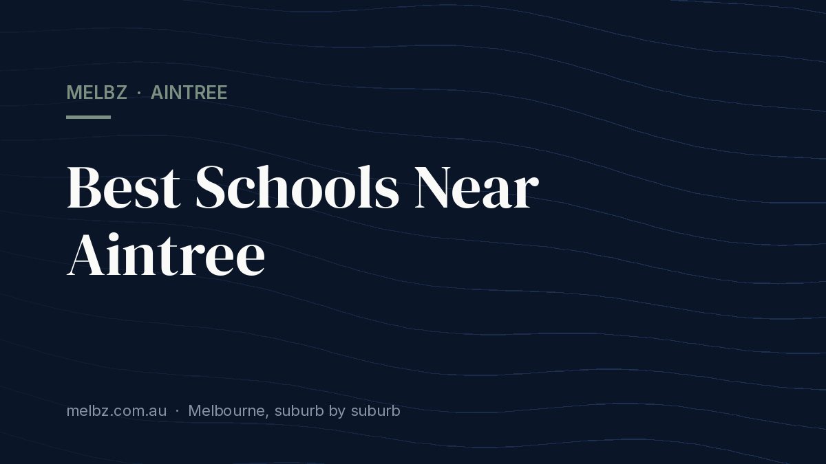 Title card: Best Schools Near Aintree