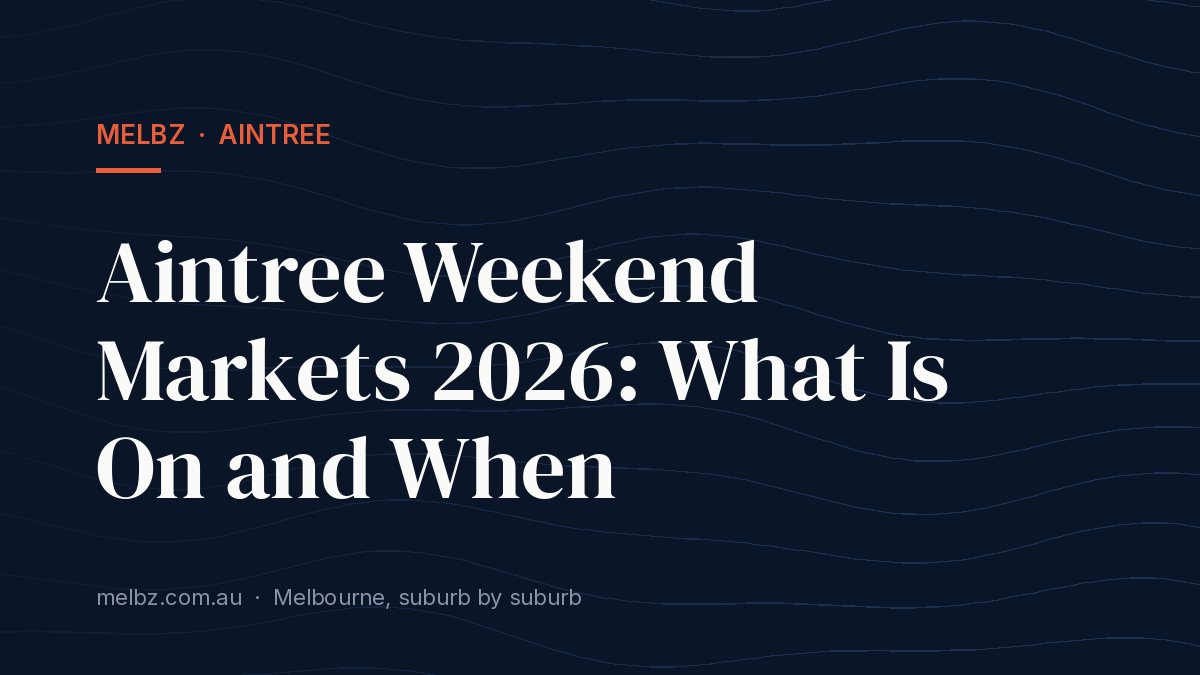 Title card: Aintree Weekend Markets 2026: What Is On and When