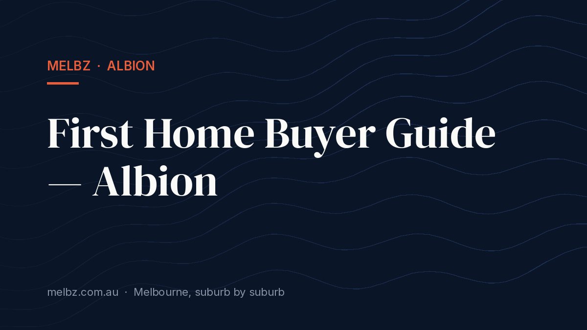 Title card: First Home Buyer Guide — Albion