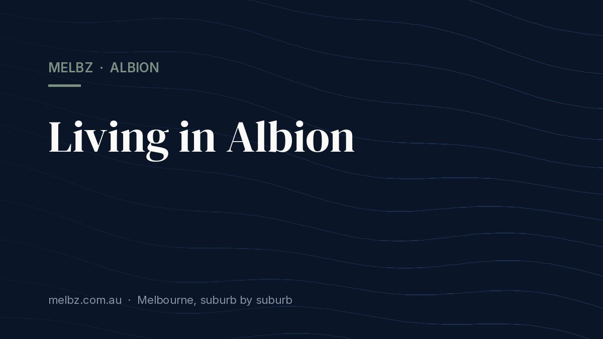 Title card: Living in Albion