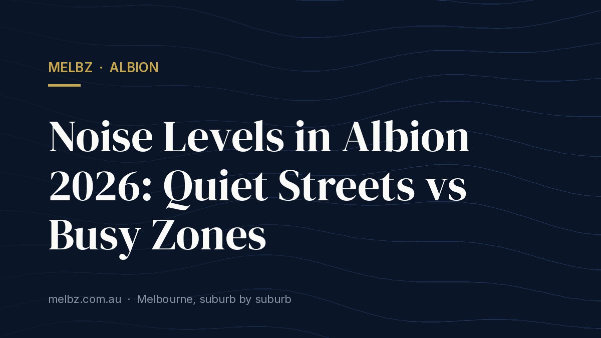 Title card: Noise Levels in Albion 2026: Quiet Streets vs Busy Zones