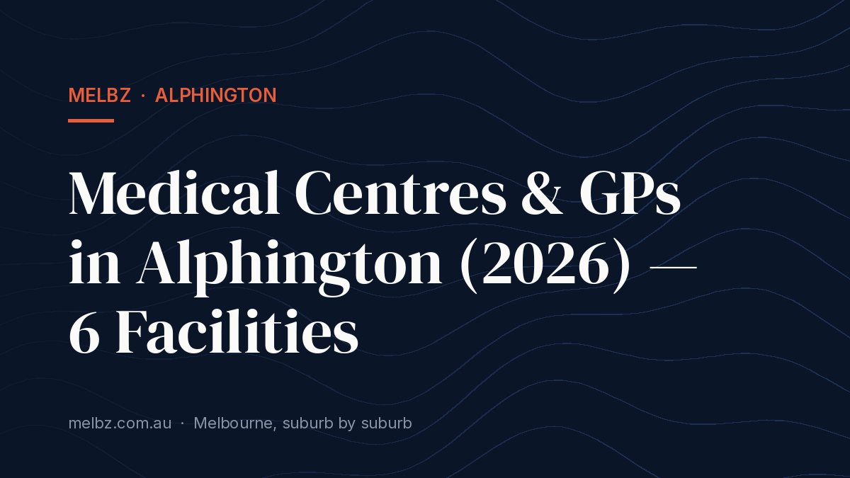 Title card: Medical Centres & GPs in Alphington (2026) — 6 Facilities