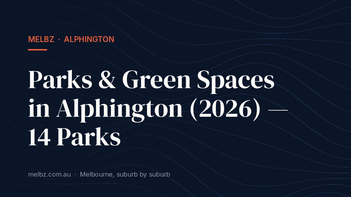 Title card: Parks & Green Spaces in Alphington (2026) — 14 Parks