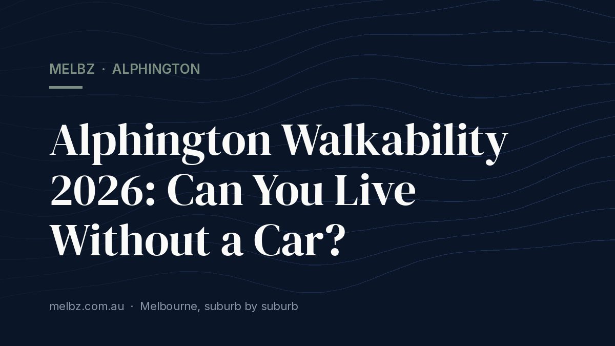 Title card: Alphington Walkability 2026: Can You Live Without a Car?