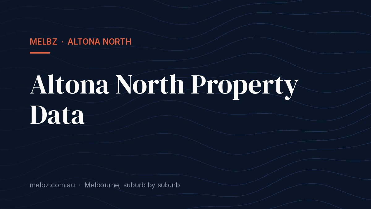 Title card: Altona North Property Data
