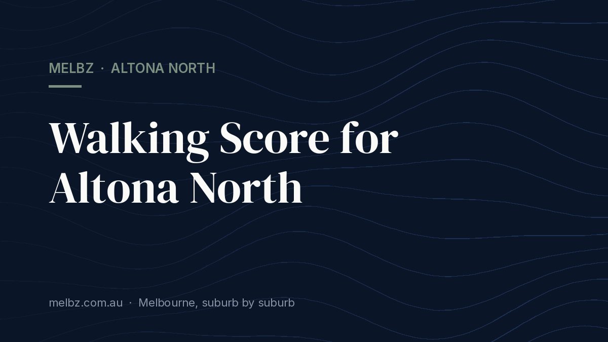Title card: Walking Score for Altona North
