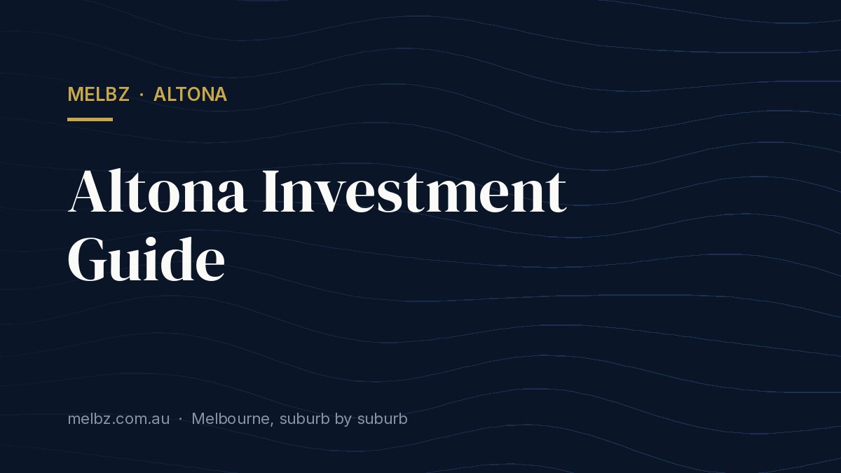 Title card: Altona Investment Guide