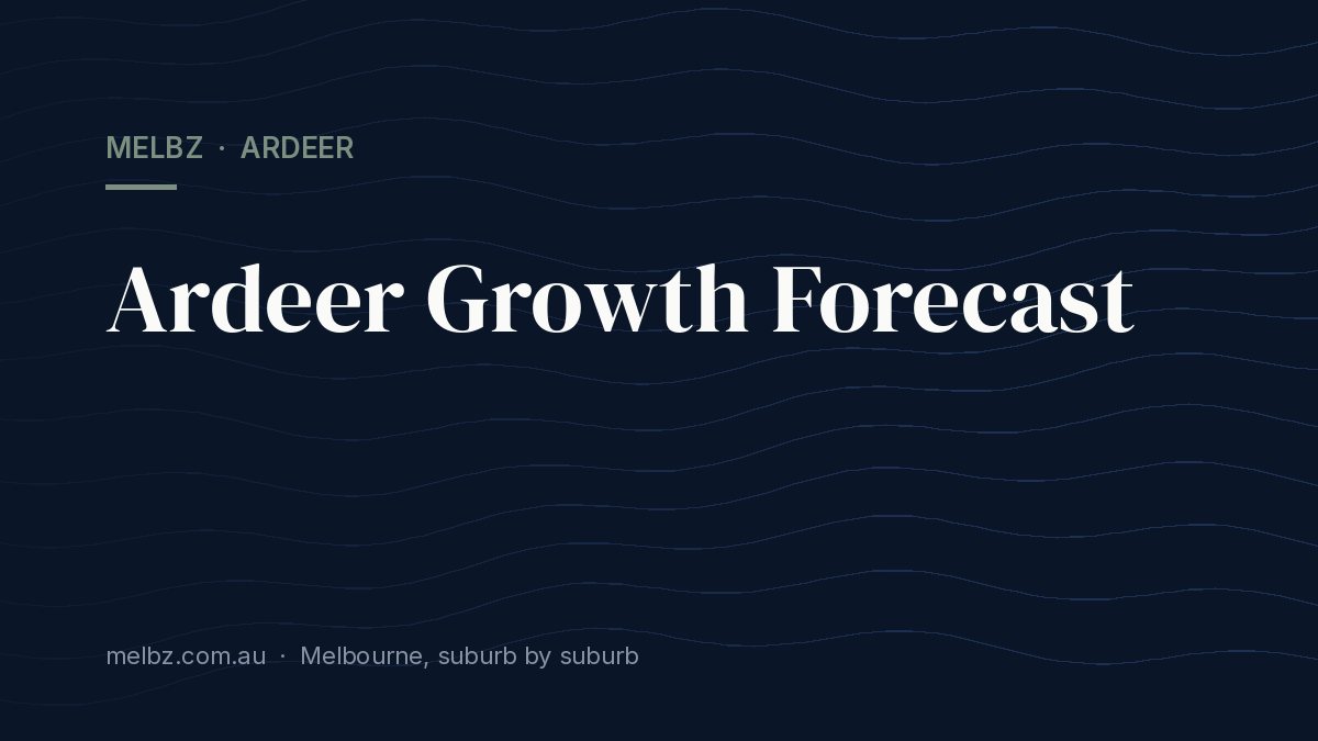 Title card: Ardeer Growth Forecast