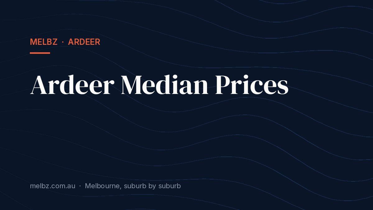 Title card: Ardeer Median Prices