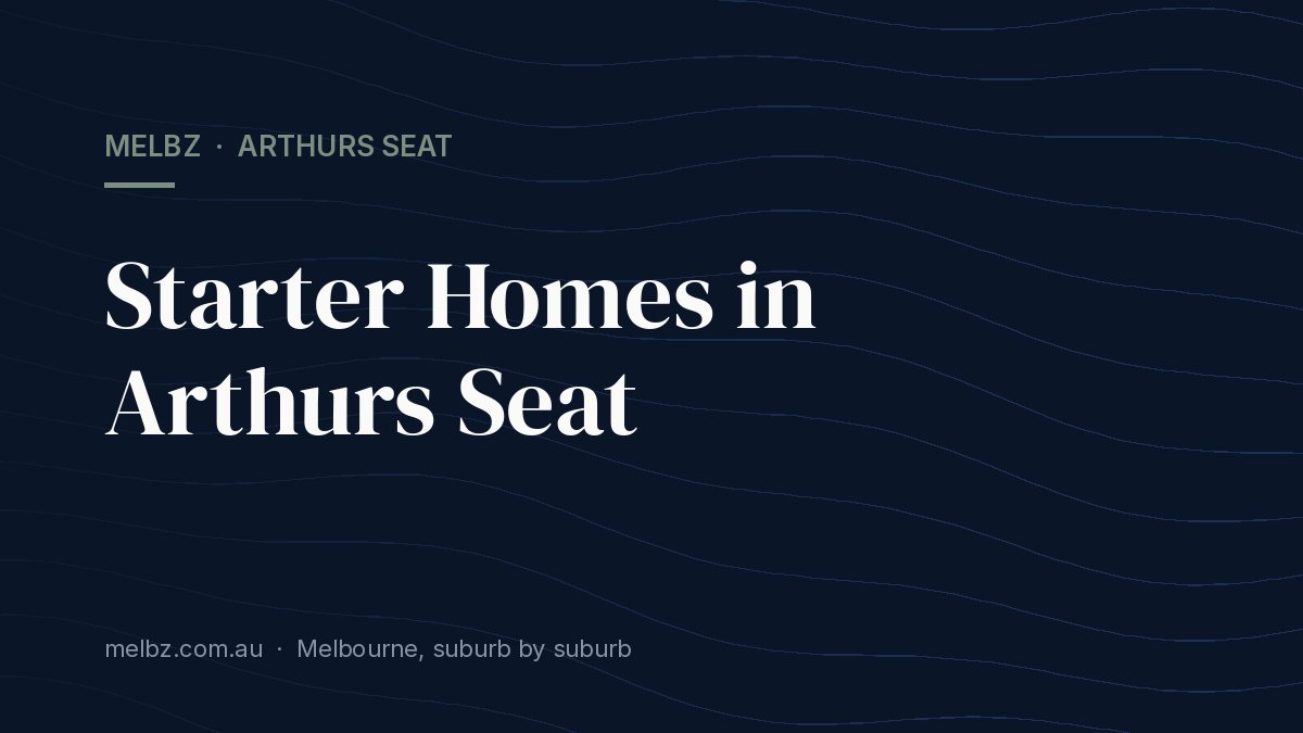 Title card: Starter Homes in Arthurs Seat