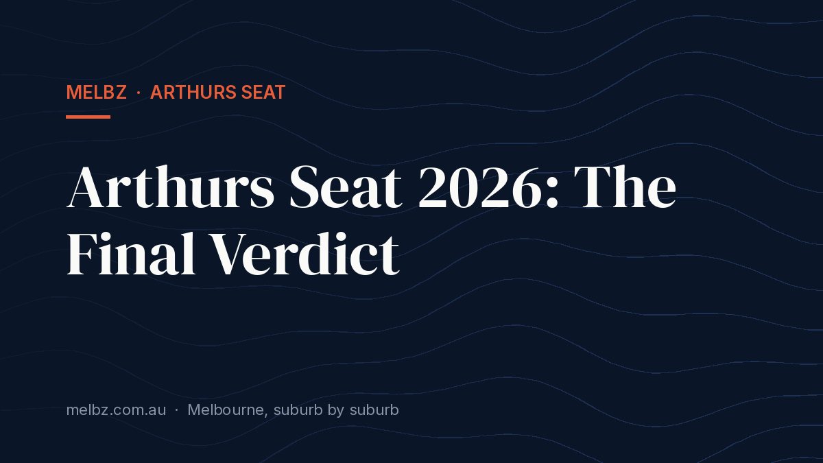 Title card: Arthurs Seat 2026: The Final Verdict