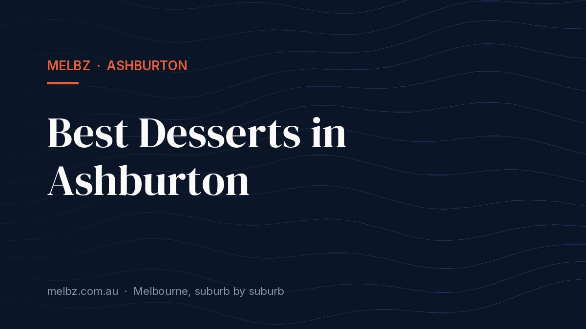 Title card: Best Desserts in Ashburton