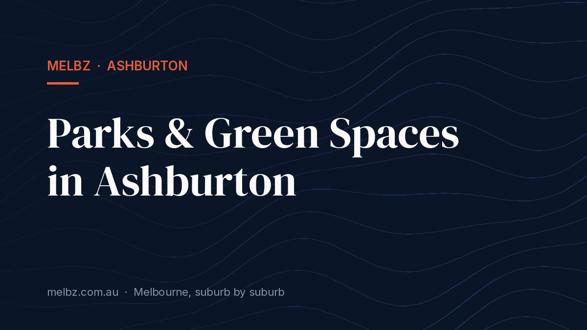 Title card: Parks & Green Spaces in Ashburton
