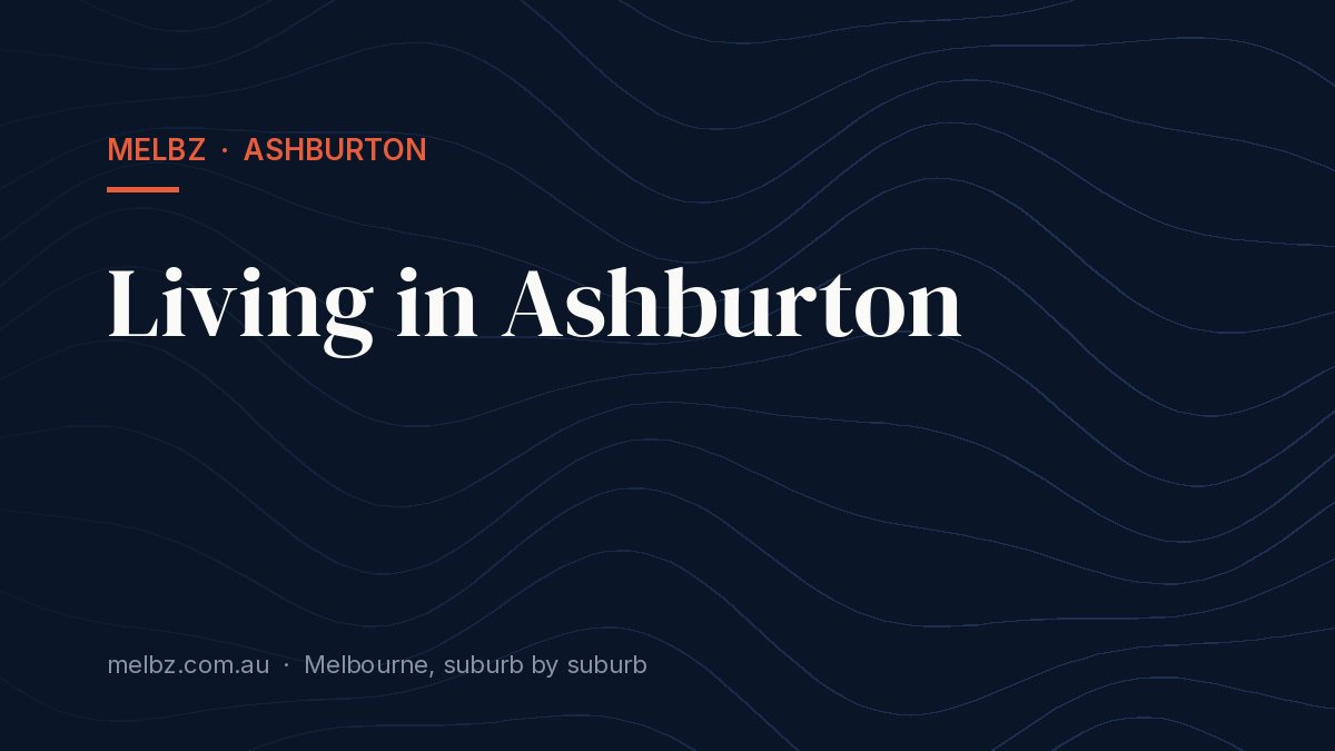 Title card: Living in Ashburton