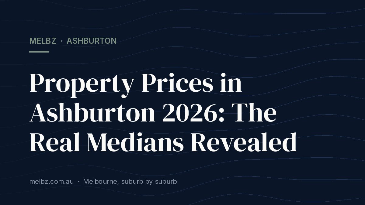 Title card: Property Prices in Ashburton 2026: The Real Medians Revealed