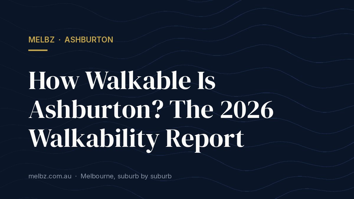 Title card: How Walkable Is Ashburton? The 2026 Walkability Report