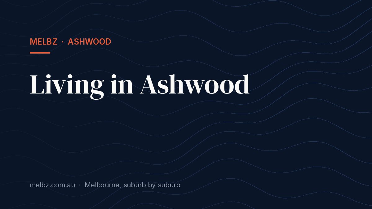Title card: Living in Ashwood