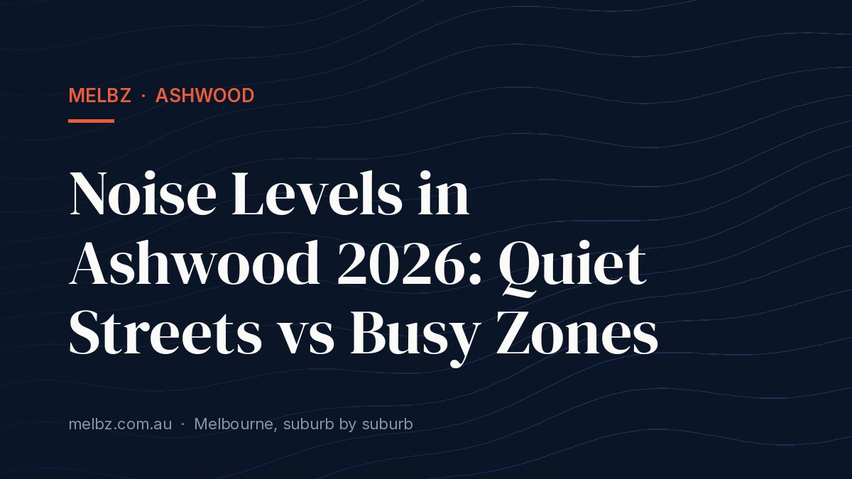 Title card: Noise Levels in Ashwood 2026: Quiet Streets vs Busy Zones