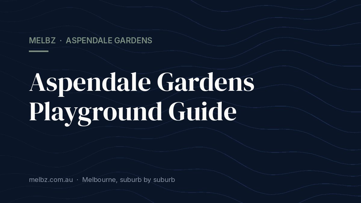 Title card: Aspendale Gardens Playground Guide
