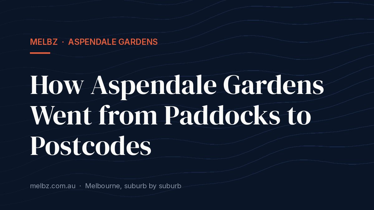 Title card: How Aspendale Gardens Went from Paddocks to Postcodes