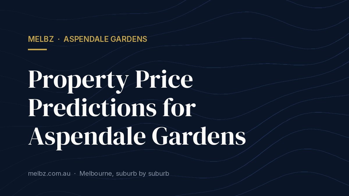 Title card: Property Price Predictions for Aspendale Gardens