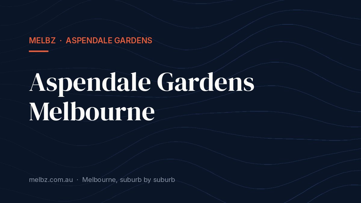 Title card: Aspendale Gardens Melbourne