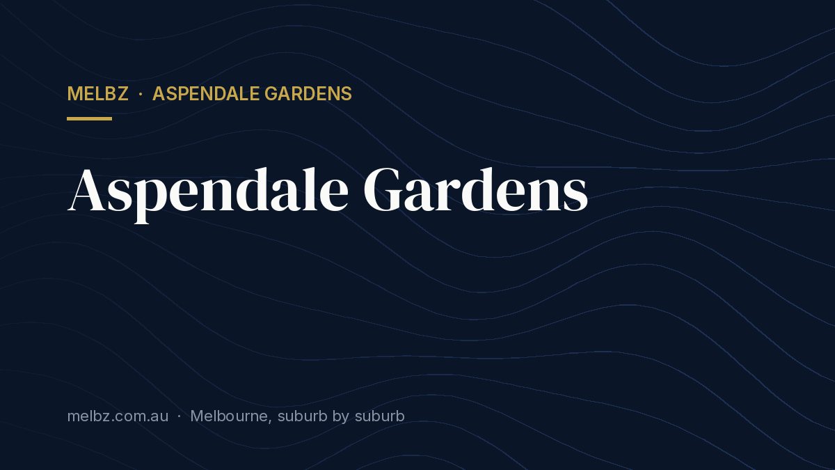 Title card: Aspendale Gardens
