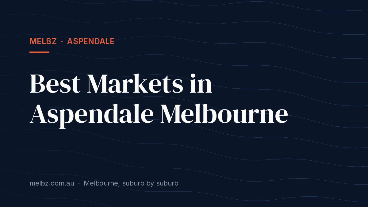 Title card: Best Markets in Aspendale Melbourne