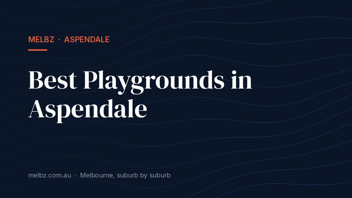 Title card: Best Playgrounds in Aspendale