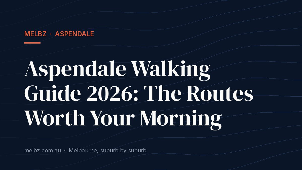Title card: Aspendale Walking Guide 2026: The Routes Worth Your Morning