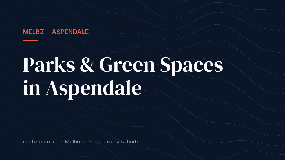Title card: Parks & Green Spaces in Aspendale