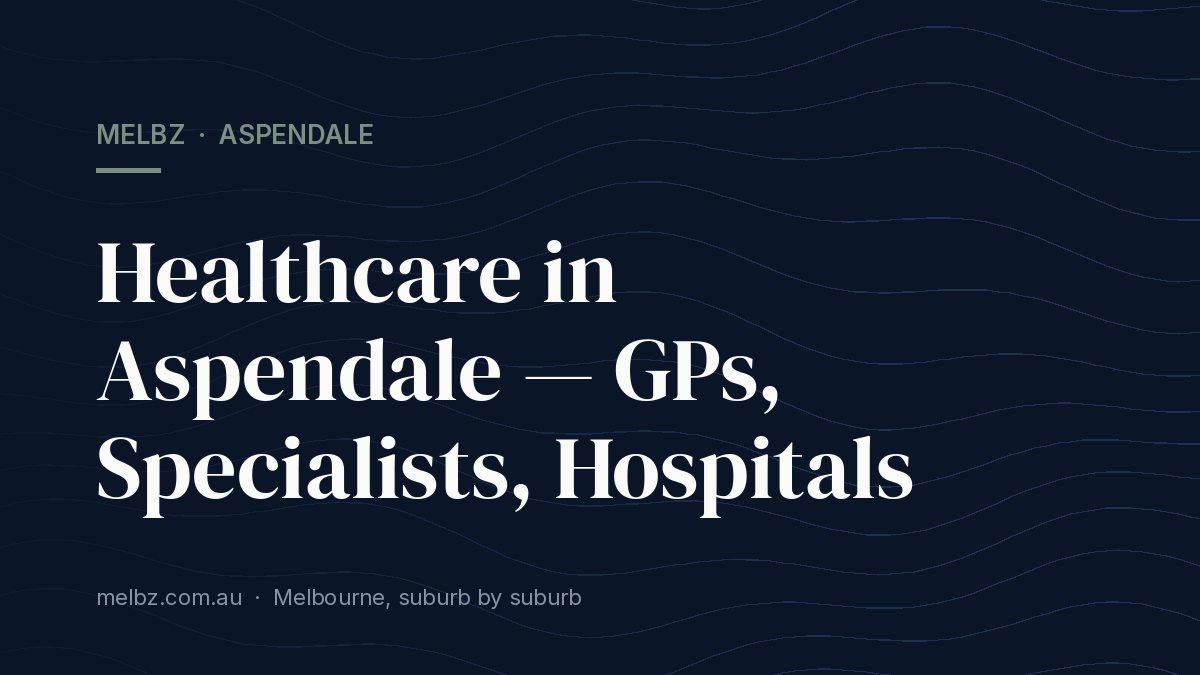 Title card: Healthcare in Aspendale — GPs, Specialists, Hospitals