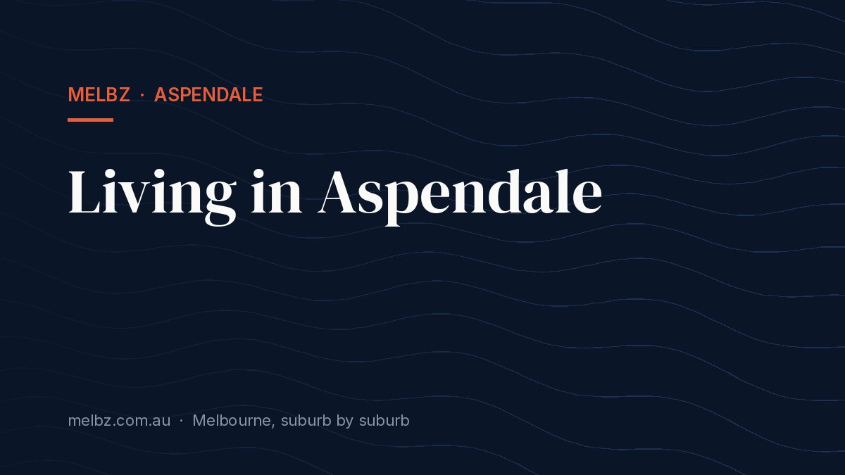 Title card: Living in Aspendale