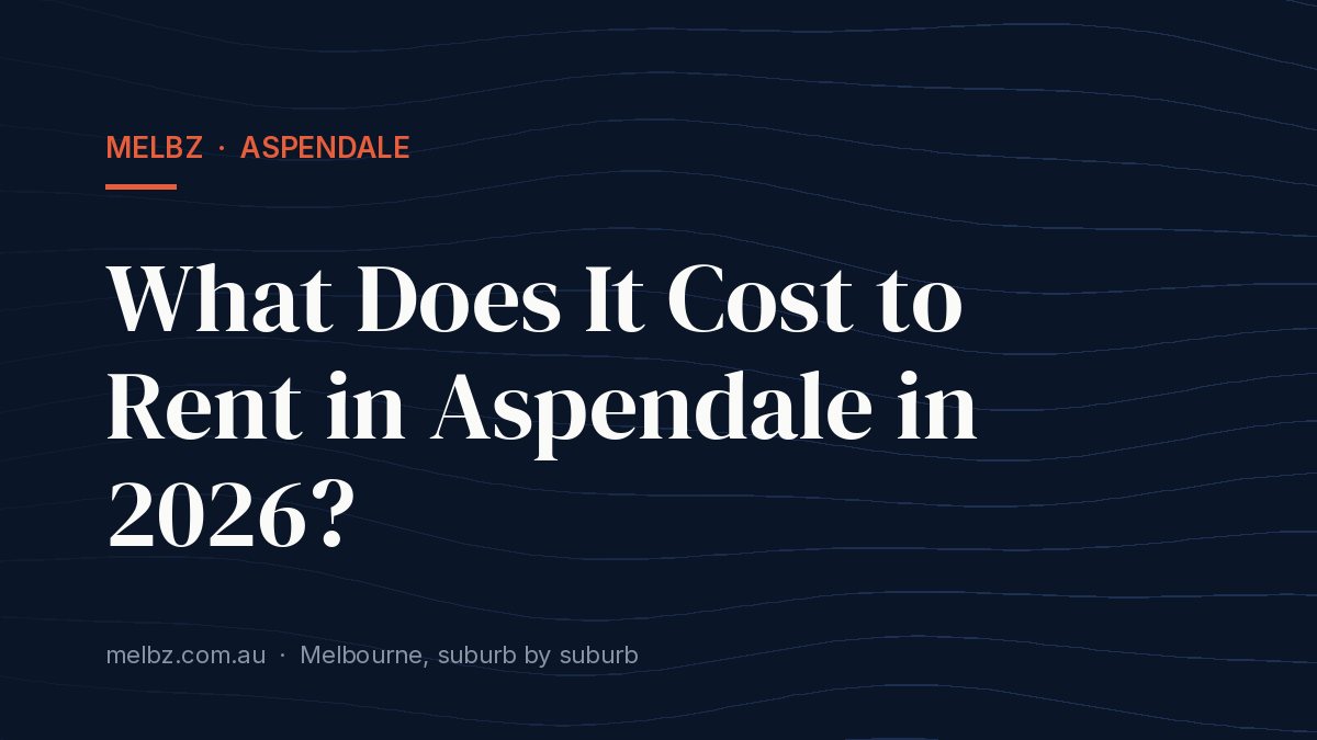 Title card: What Does It Cost to Rent in Aspendale in 2026?