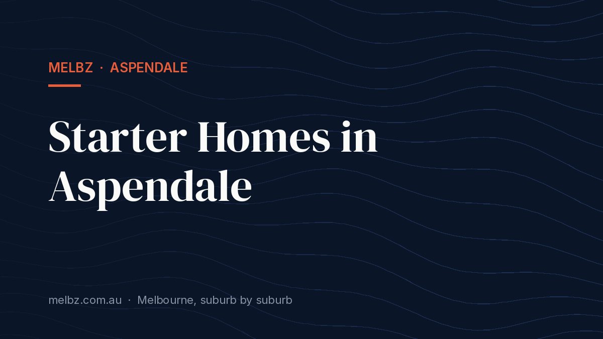 Title card: Starter Homes in Aspendale