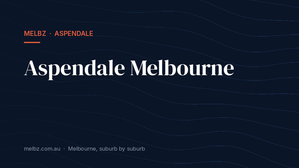 Title card: Aspendale Melbourne