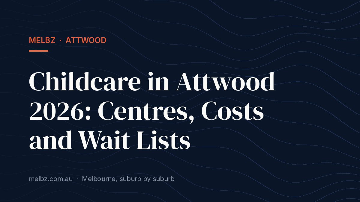 Title card: Childcare in Attwood 2026: Centres, Costs and Wait Lists