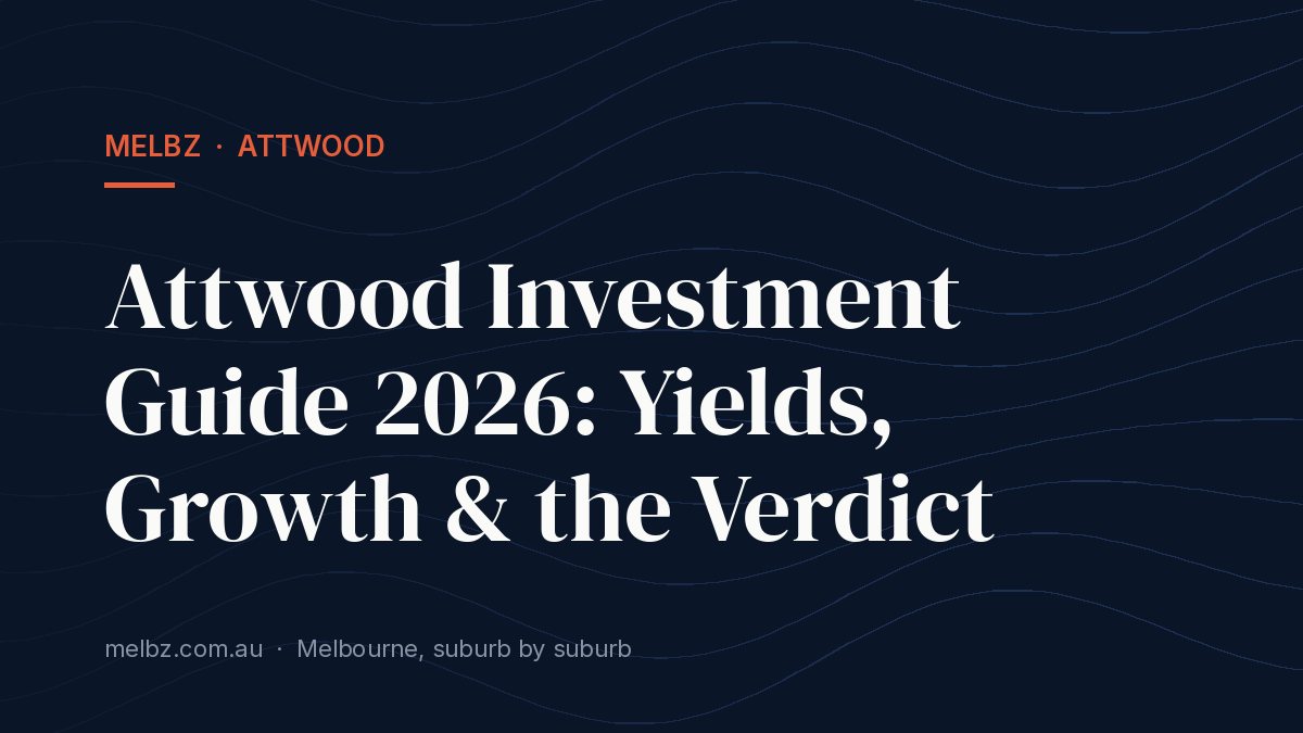 Title card: Attwood Investment Guide 2026: Yields, Growth & the Verdict