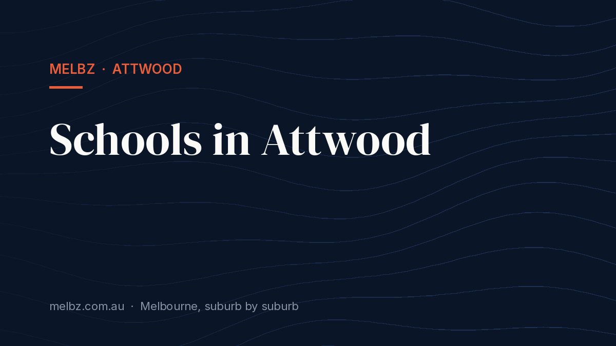 Title card: Schools in Attwood