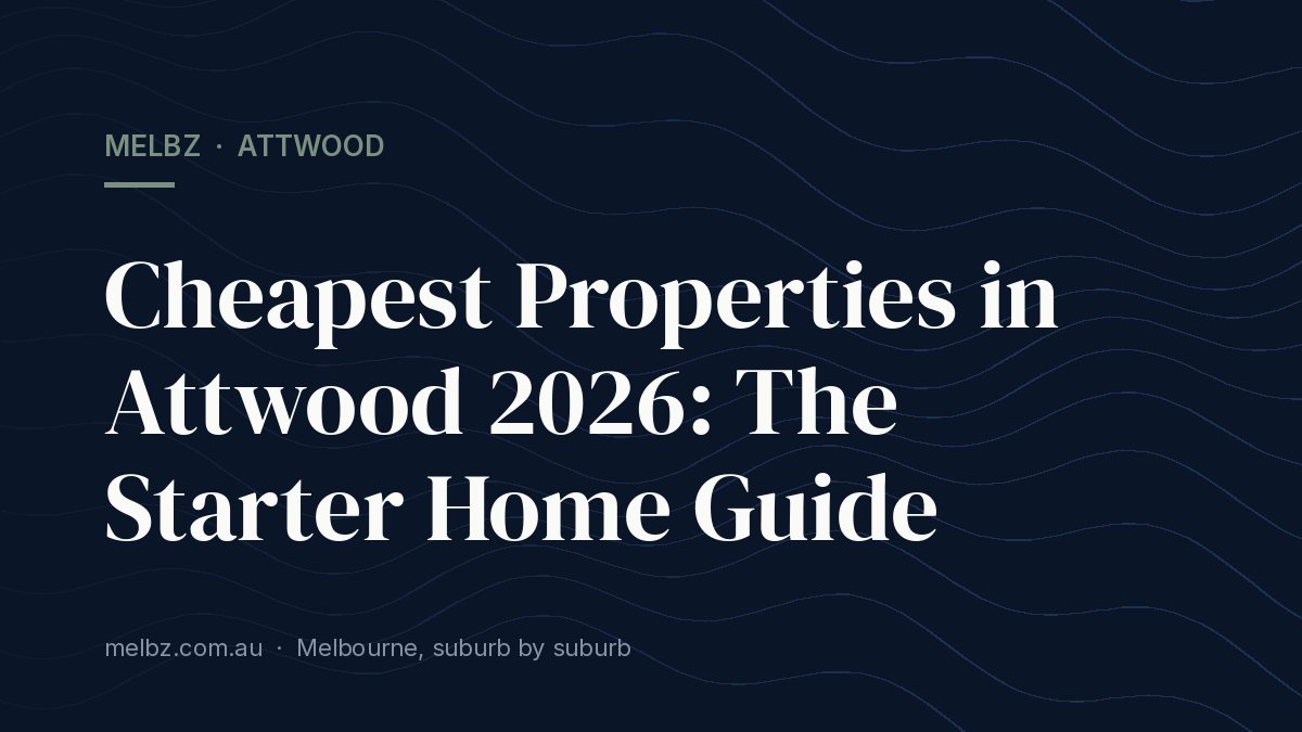 Title card: Cheapest Properties in Attwood 2026: The Starter Home Guide